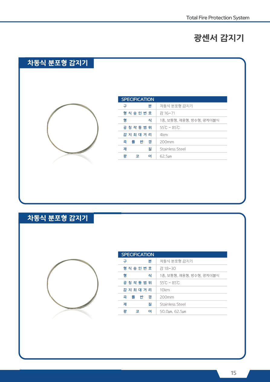 중계반