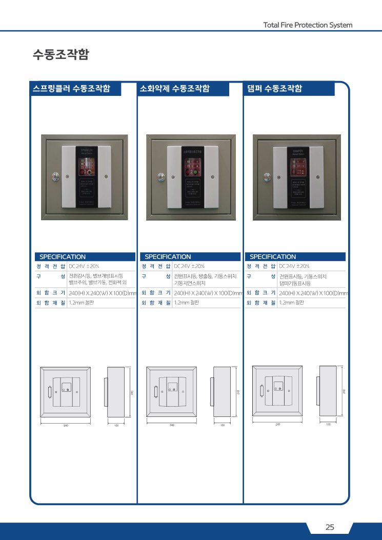 수동조작함